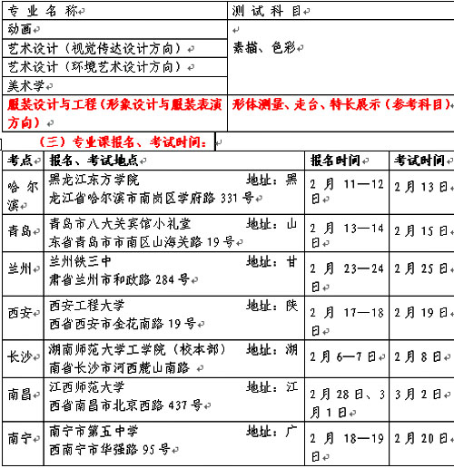 V|I(y)W(xu)ˇg(sh)O(sh)Ӌ(j)W(xu)Ժ2009ˇg(sh)(jin)£